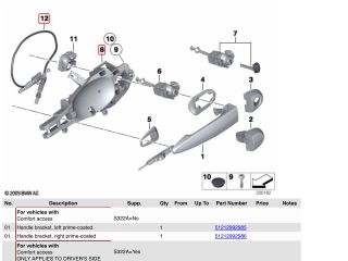 bontott BMW X1 Bal első Kilincs Hátulja