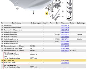 bontott BMW X1 Bal Gyalogosvédelmi Rendszer Mechanika