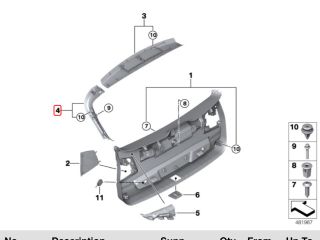 bontott BMW X1 Bal hátsó Csomagtér Burkolat (Műanyag)