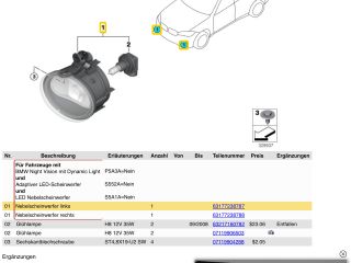 bontott BMW X1 Bal Ködfényszóró