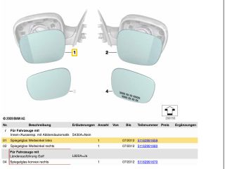 bontott BMW X1 Bal Tükörlap