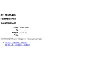 bontott BMW X1 Bal Visszapillantó Tükör Burkolat