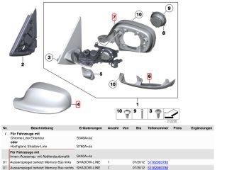 bontott BMW X1 Bal Visszapillantó Tükör Burkolat
