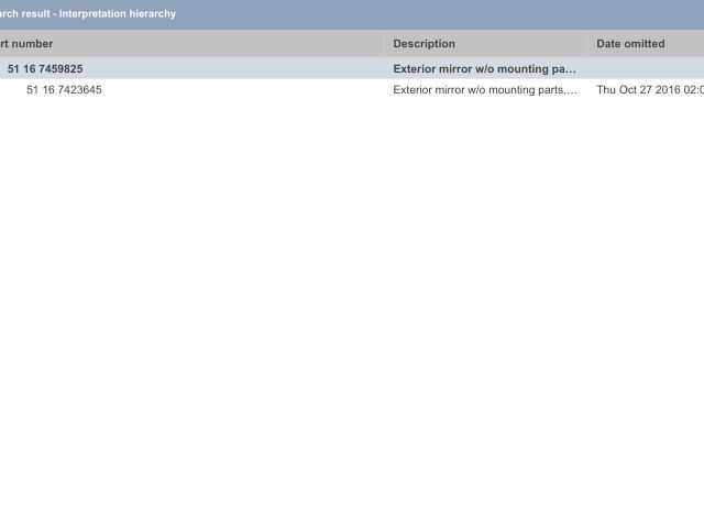 bontott BMW X1 Bal Visszapillantó Tükör (Elektromos)