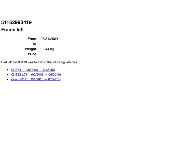 bontott BMW X1 Bal Visszapillantó Tükör Keret