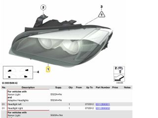 bontott BMW X1 Bal Xenon Fényszóró