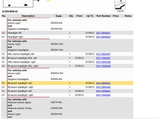 bontott BMW X1 Bal Xenon Fényszóró