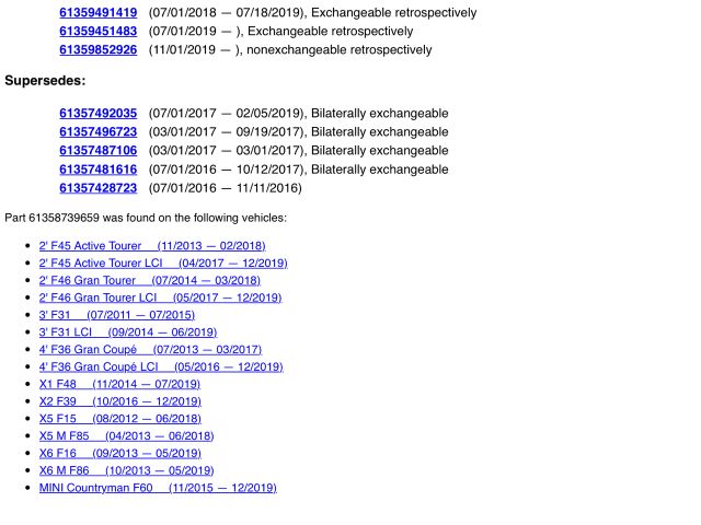 bontott BMW X1 Csomagtérajtó Motor Elektronika