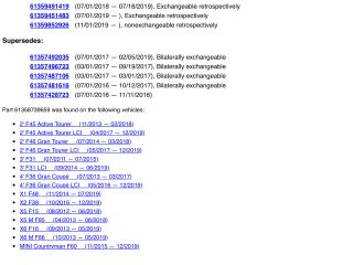 bontott BMW X1 Csomagtérajtó Motor Elektronika