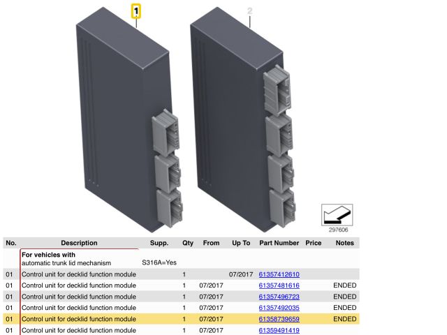bontott BMW X1 Csomagtérajtó Motor Elektronika
