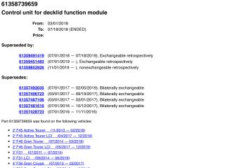 bontott BMW X1 Csomagtérajtó Motor Elektronika