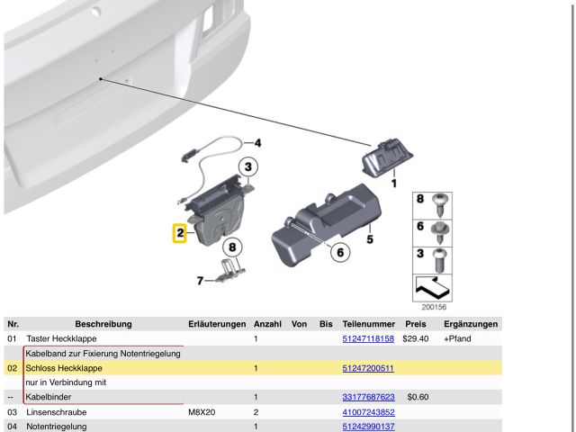 bontott BMW X1 Csomagtérajtó Zárszerkezet