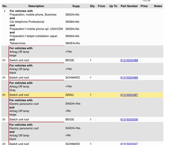 bontott BMW X1 Fűtéskapcsoló (manuális klímás)