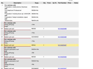 bontott BMW X1 Fűtéskapcsoló (manuális klímás)