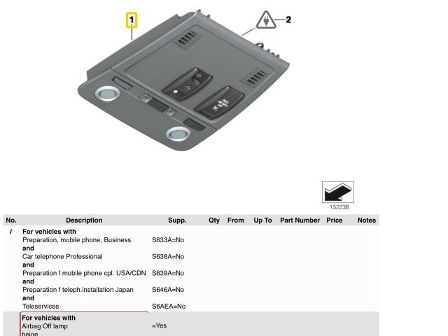 bontott BMW X1 Fűtéskapcsoló (manuális klímás)