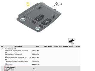 bontott BMW X1 Fűtéskapcsoló (manuális klímás)