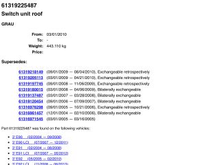 bontott BMW X1 Fűtéskapcsoló (manuális klímás)
