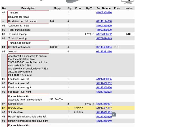 bontott BMW X1 Gázrugós Kitámasztó Teleszkóp Csomagtérajtó (Pozíciófüggetlen)