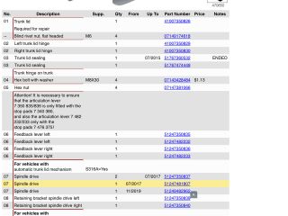bontott BMW X1 Gázrugós Kitámasztó Teleszkóp Csomagtérajtó (Pozíciófüggetlen)