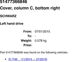 bontott BMW X1 Jobb C Oszlop Burkolat