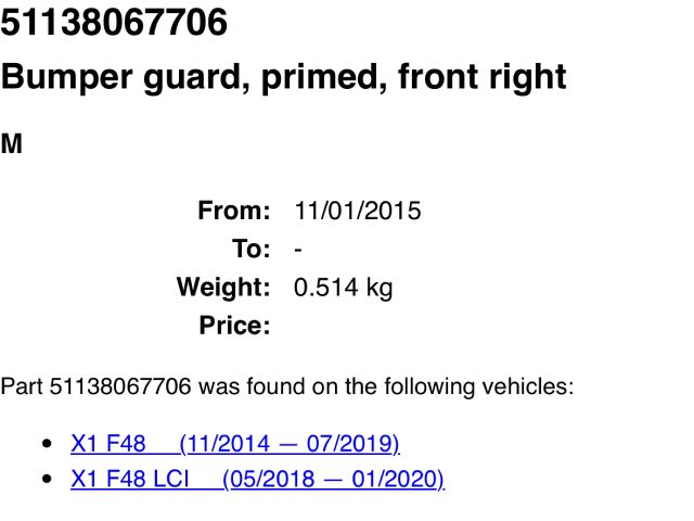 bontott BMW X1 Jobb első Ajtó Díszléc