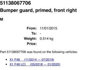 bontott BMW X1 Jobb első Ajtó Díszléc