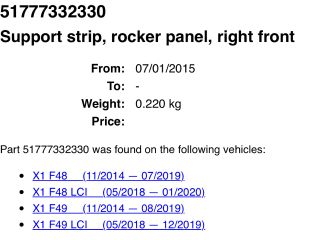 bontott BMW X1 Jobb első Küszöb Tartó