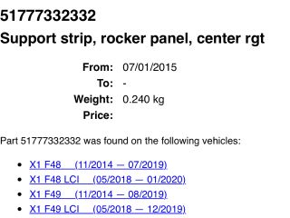 bontott BMW X1 Jobb első Küszöb Tartó