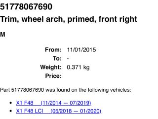 bontott BMW X1 Jobb első Sárvédő Díszléc