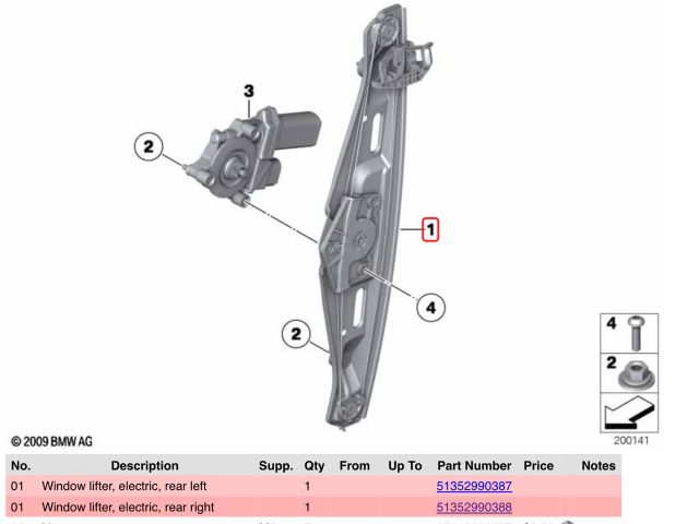 bontott BMW X1 Jobb hátsó Ablakemelő Szerkezet (Elektromos)