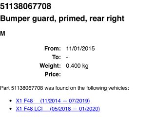 bontott BMW X1 Jobb hátsó Ajtó Díszléc