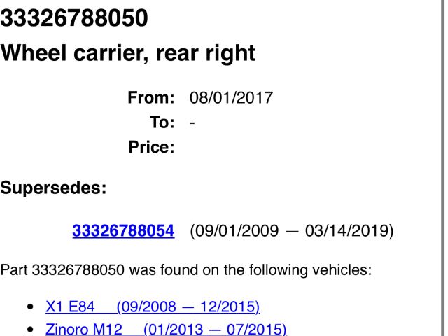 bontott BMW X1 Jobb hátsó Csonkállvány Kerékaggyal