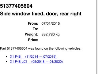 bontott BMW X1 Jobb hátsó Fixüveg (Ajtóban)