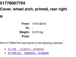 bontott BMW X1 Jobb hátsó Sárvédő Díszléc