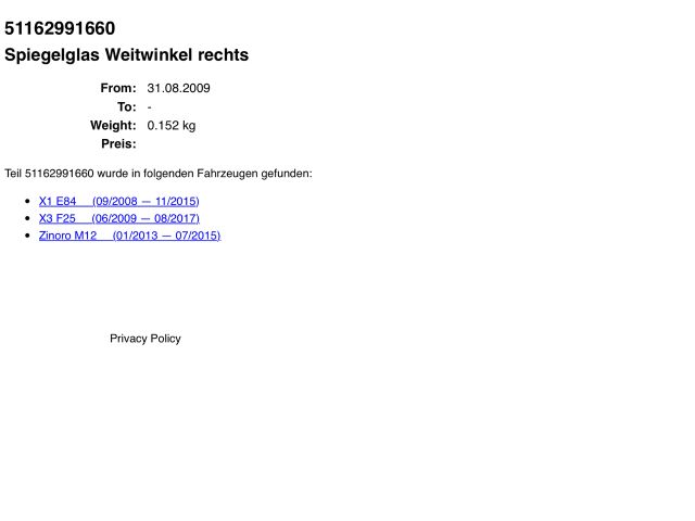 bontott BMW X1 Jobb Tükörlap