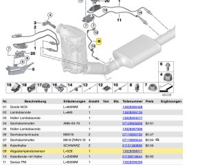 bontott BMW X1 Kipufogó Hőmérséklet Érzékelő