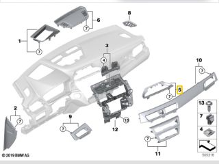 bontott BMW X1 Középkonzol Keret