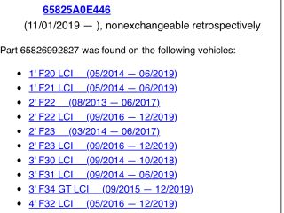 bontott BMW X1 Középkonzol Vezérlő Panel