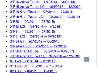 bontott BMW X1 Küszöb Díszléc Szett