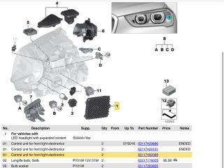 bontott BMW X1 LED Trafó