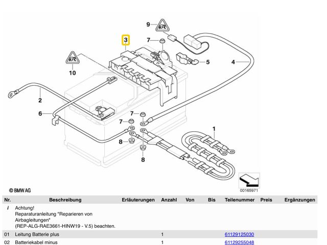 bontott BMW X1 Pozitív Kábel Elosztó