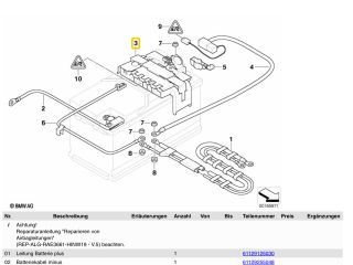 bontott BMW X1 Pozitív Kábel Elosztó