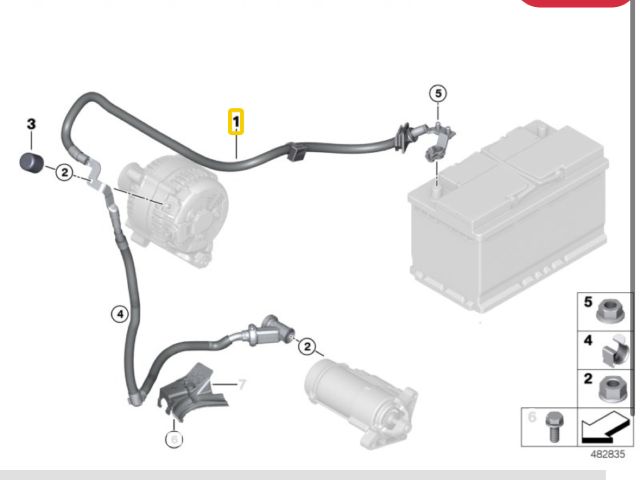 bontott BMW X1 Pozitív Kábel