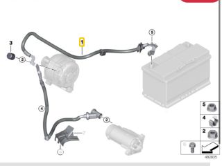 bontott BMW X1 Pozitív Kábel