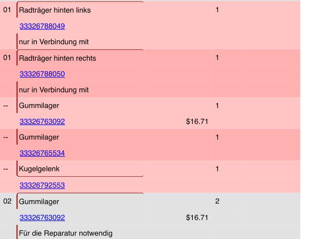 bontott BMW X1 Hátsó Futómű (Részeivel)