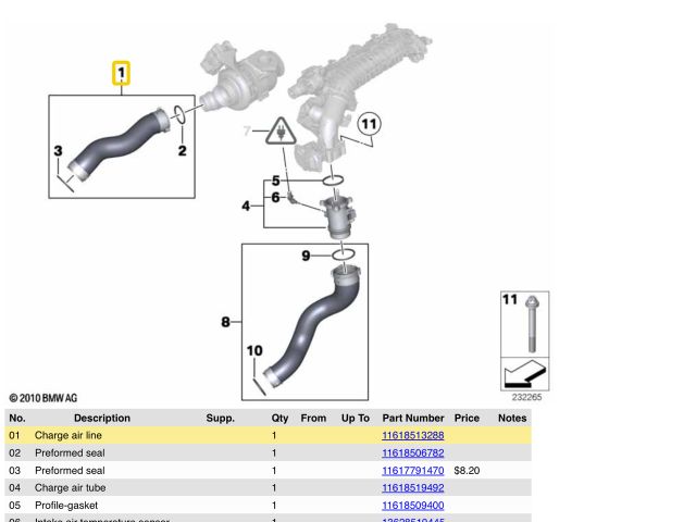bontott BMW X1 Turbócső