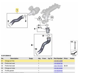 bontott BMW X1 Turbócső