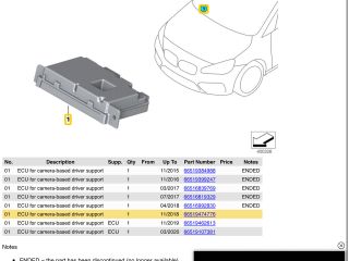 bontott BMW X1 Szélvédő Multifunkciós Kamera Vezérlő Panel