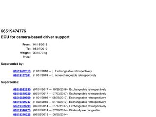 bontott BMW X1 Szélvédő Multifunkciós Kamera Vezérlő Panel
