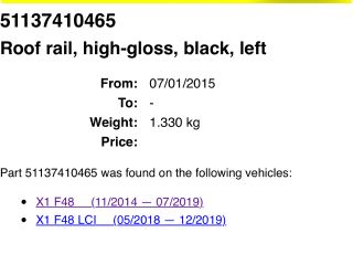 bontott BMW X1 Tetősín Pár